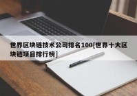 世界区块链技术公司排名100[世界十大区块链项目排行榜]