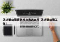 区块链公司薪酬对比表怎么写[区块链公司工作]